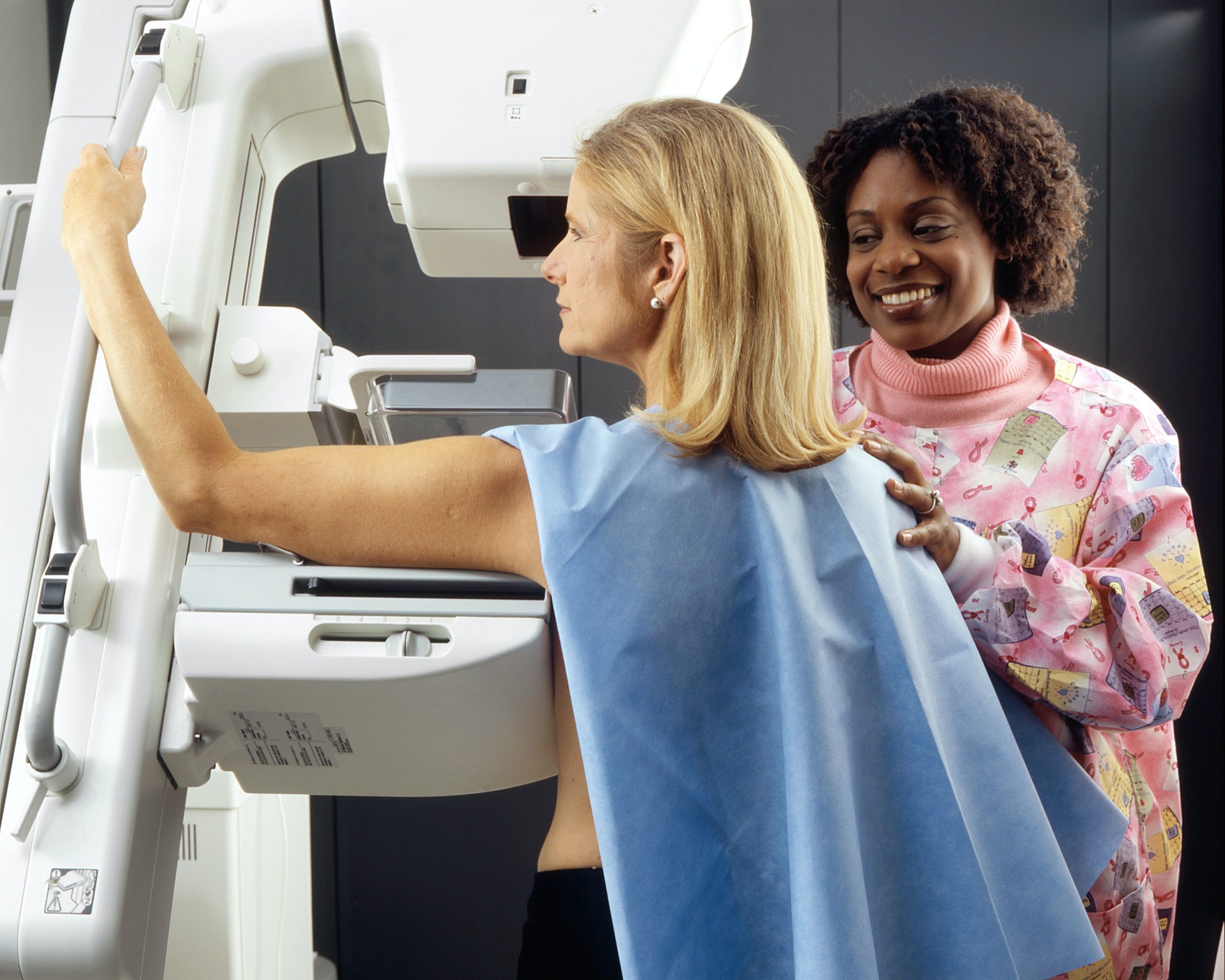 How to Check for Breast Cancer Signs and Symptoms